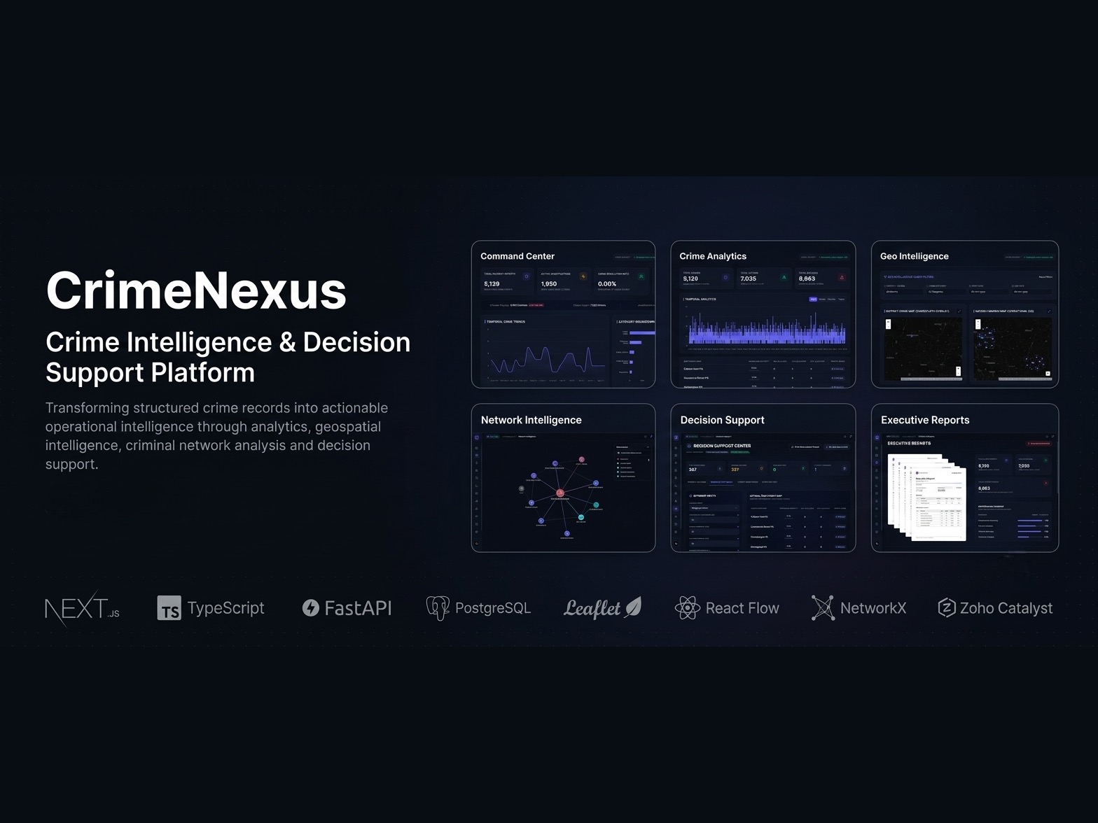 CrimeNexus — Crime Intelligence & Decision Support Platform